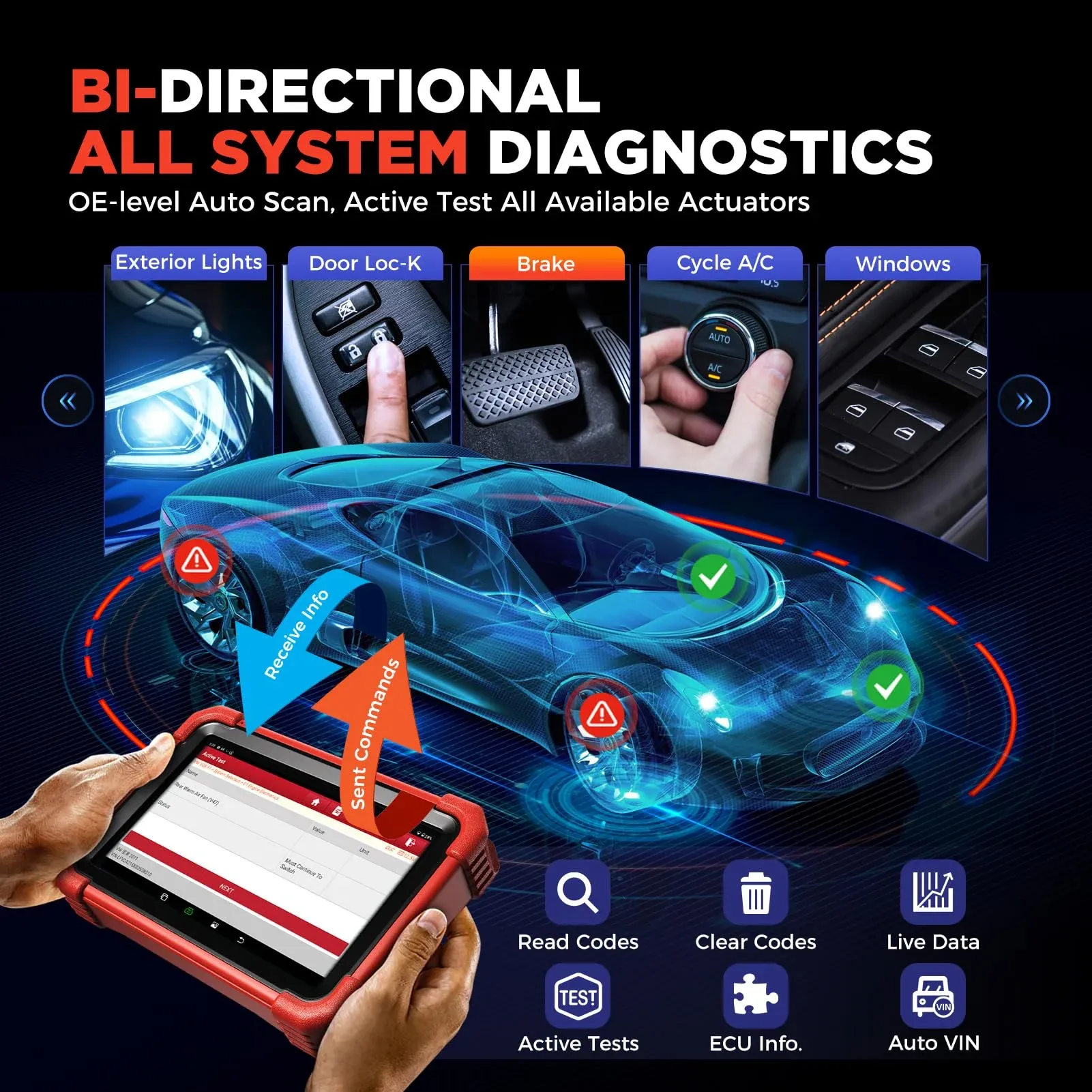 DiagnostiCo product 2